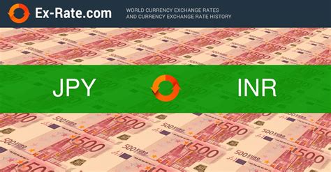 3000000 jpy in usd